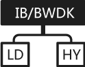 BWDK,LD福建力得,南京圣尚,华鹰,宇电,华达等BWD温控器型号通用