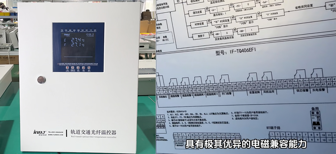 英诺科技轨道交通光纤温控器介绍